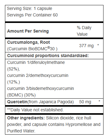 Curcumitol-Q Supplement Facts