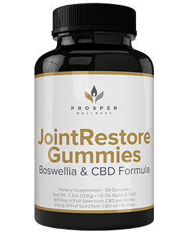 Joint Restore Gummies Reviews