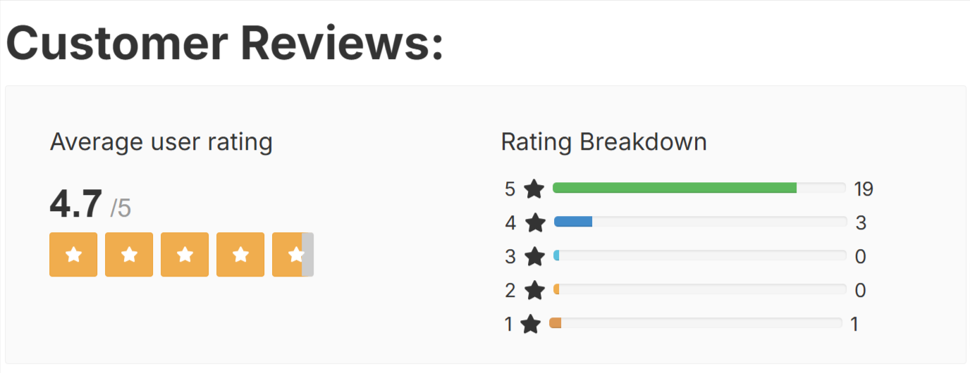 Nail Exodus Customer Ratings