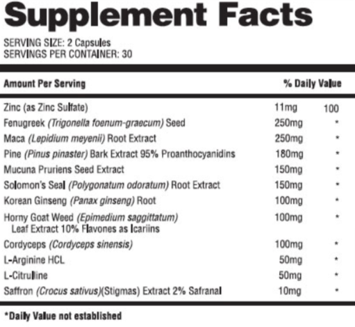 Niagara XL Supplement Facts