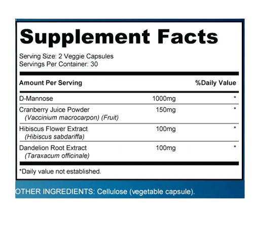 bladder-relief-911 Supplemnt facts