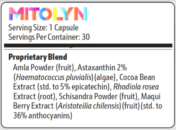 Mitolyn Supplement Facts